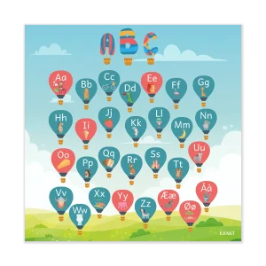 ABC Luftballoner