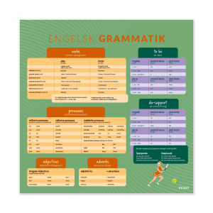 Engelsk grammatik