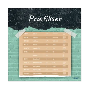 Præfikser