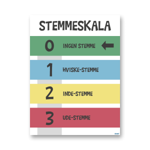 Stemmeskala inkl. magnetisk pil
