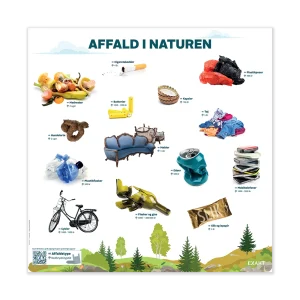 Affald i naturen
